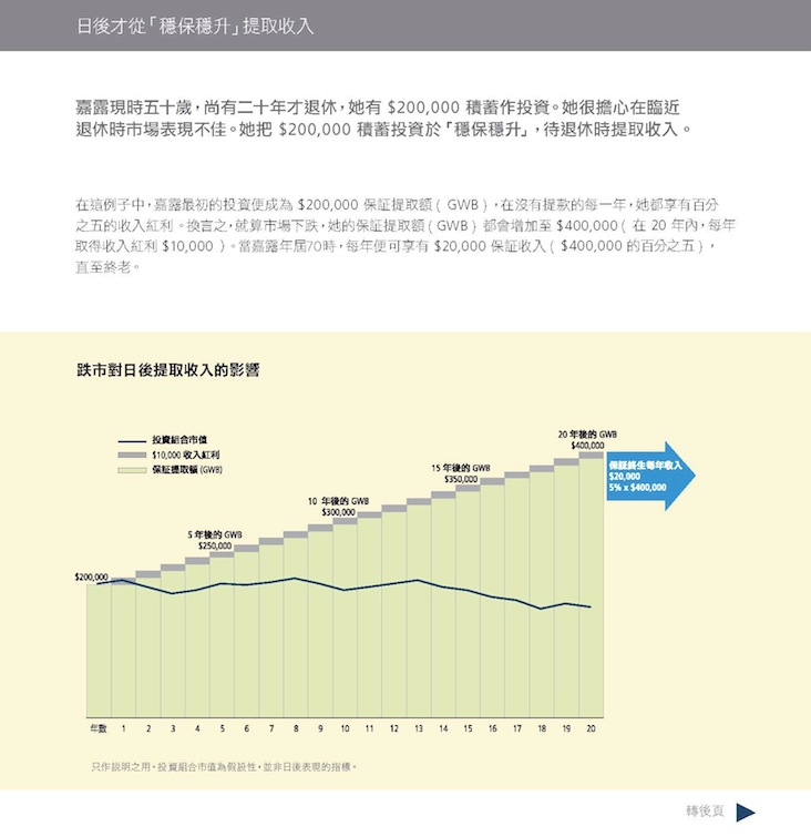 MK1998Z_Chinese_Client_Brochure_Page_05
